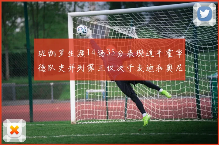 班凯罗生涯14场35分表现追平霍华德队史并列第三仅次于麦迪和奥尼尔